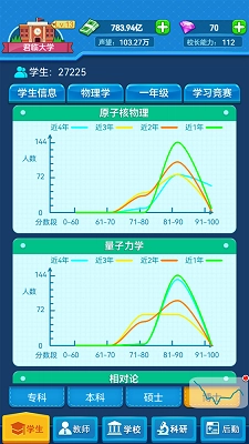 我的大学正版(4)