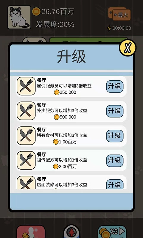 猫咪商业帝国(1)