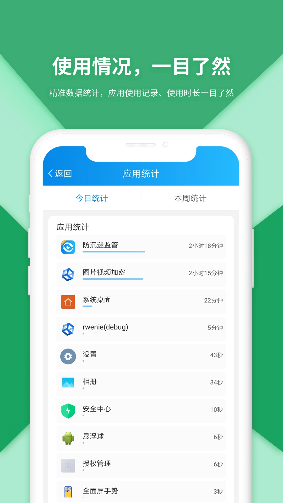 防沉迷受控图1