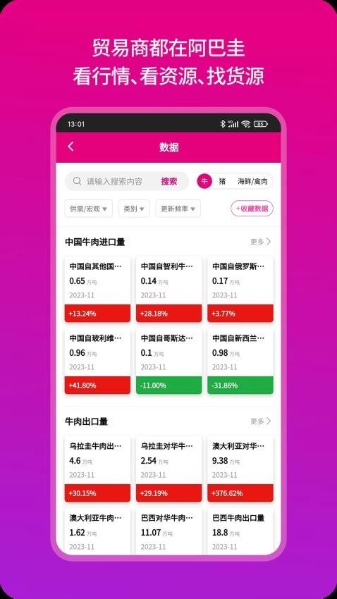 阿巴圭肉讯图5