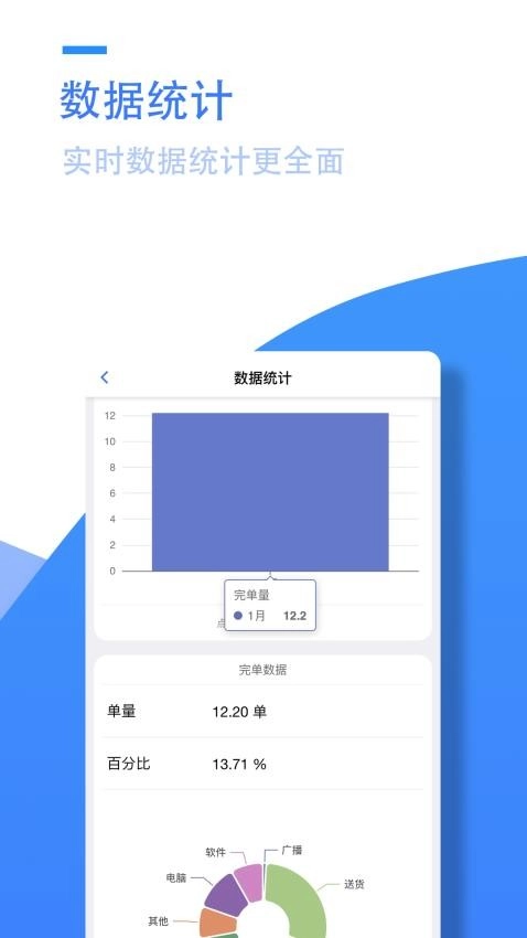 小藤报修系统截图4