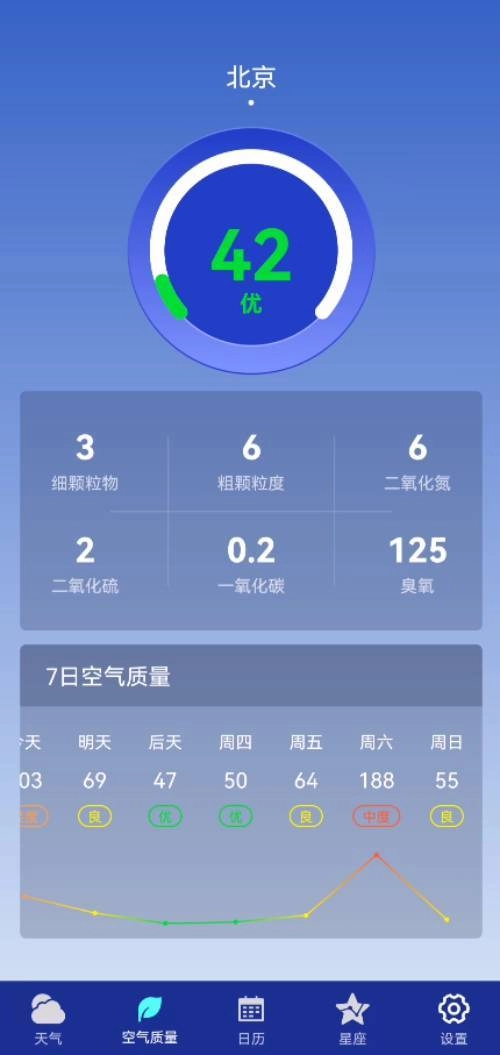 早间天气2025截图4