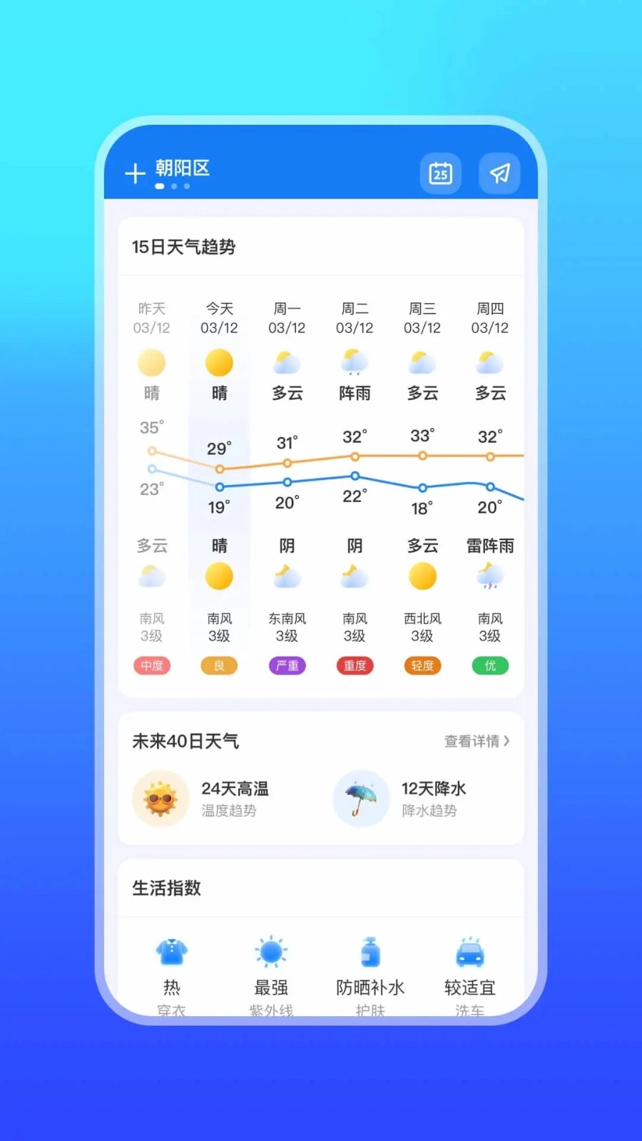 微鲤天气图2