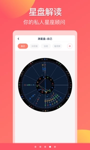 星座物语大全-图4