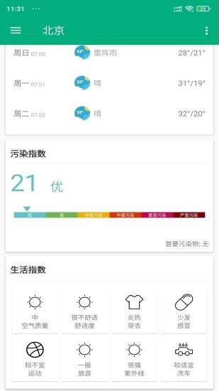 安果天气预报软件图2
