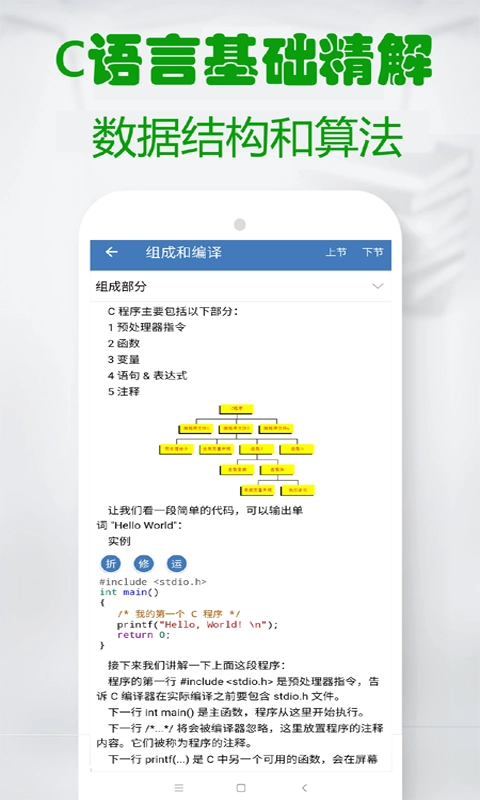 c语言学习编程宝典-图4