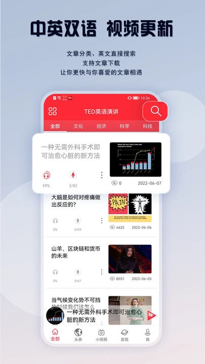 ted英语演讲图1
