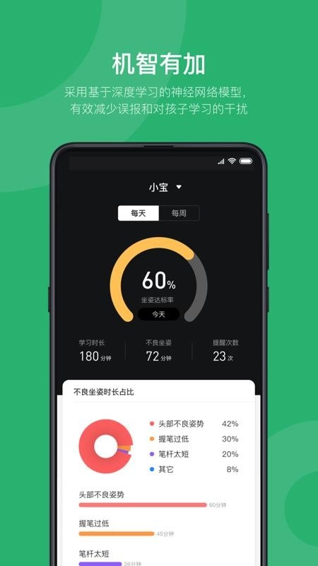 皮小智图4
