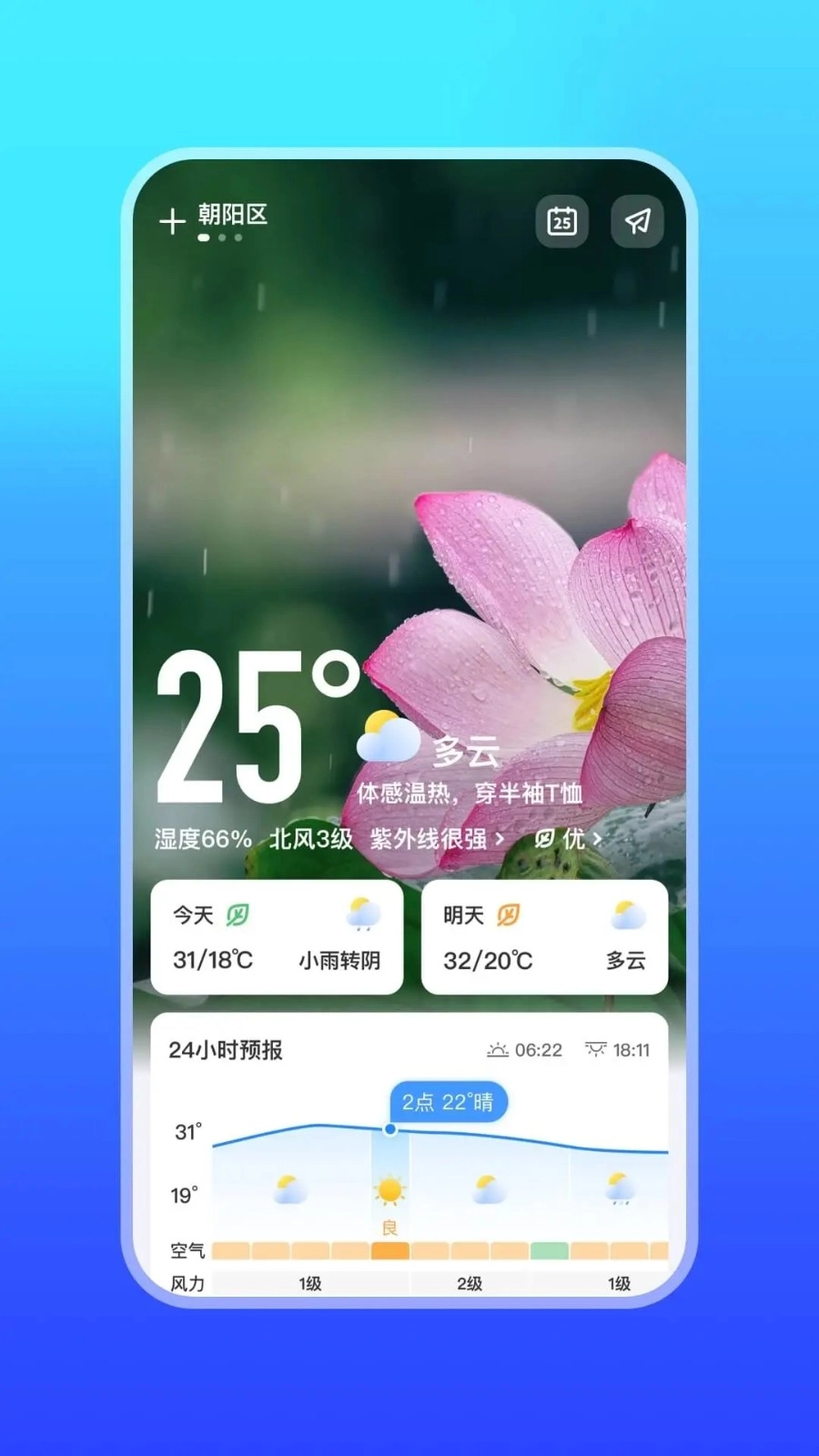 微鲤天气图3