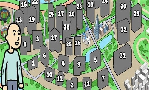 养乞丐3中文版截图1