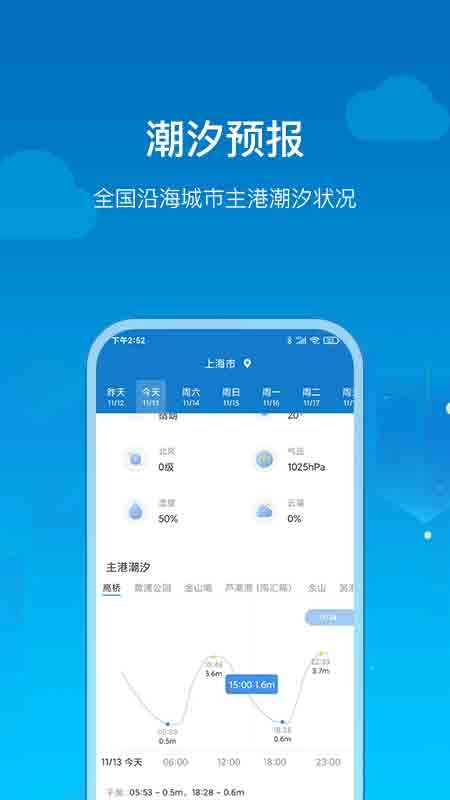 钓鱼人天气截图4