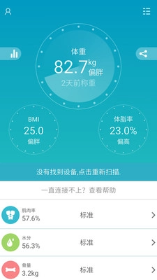 LABRADA体脂秤-图1