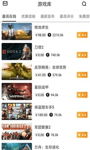 大玩家盒子-图3