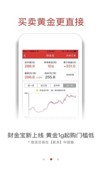 融通金截图1