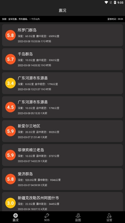 地震预警快报(1)