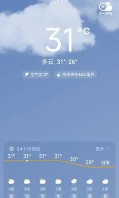 小米天气预报-图1