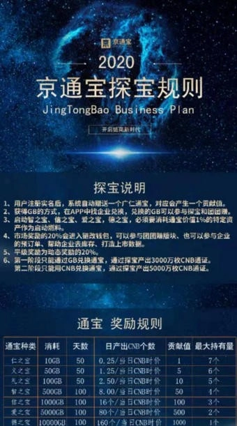 京通宝图3