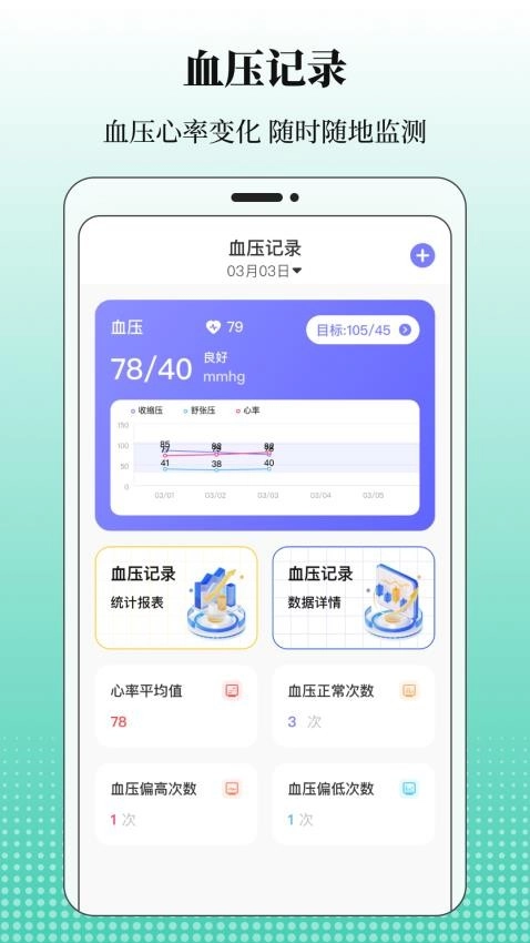 血糖记录免费版截图1