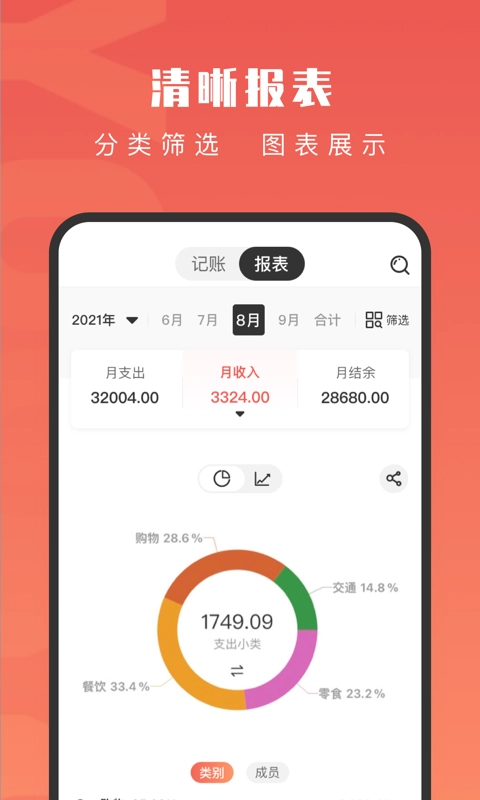 有鱼记账安卓版