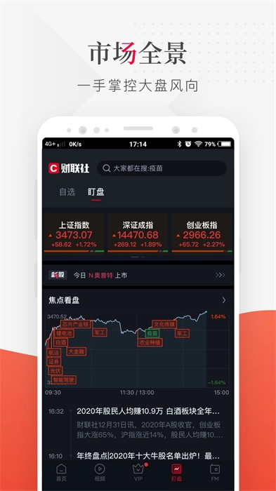 财联社手机版图1