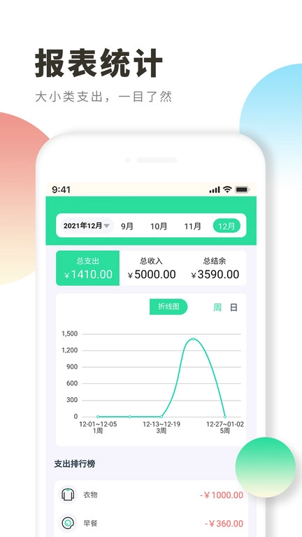 时光记账本截图2