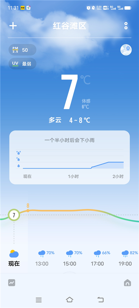 vivo原装天气最新版截图4