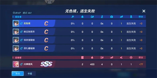 逃跑吧少年全满级版