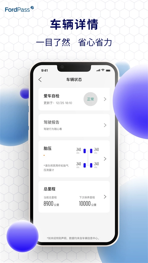 福特派最新版图5