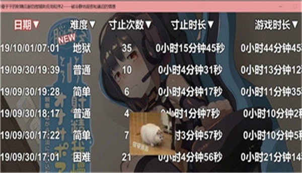 脑袋晕乎乎的汉化版图2