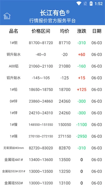 长江有色金属网