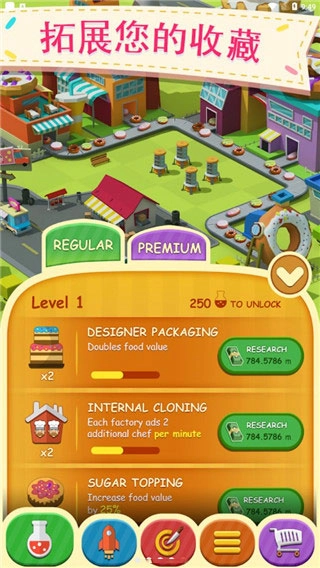 甜甜圈工厂 Donut City Tycoon图1