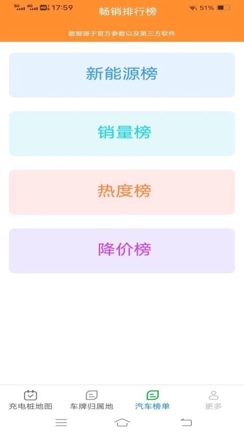 充电智能盒子最新版图1