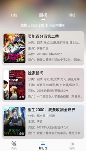 圣城影视最新版-图3