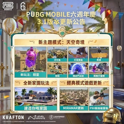 pubg国际服最新版(3)