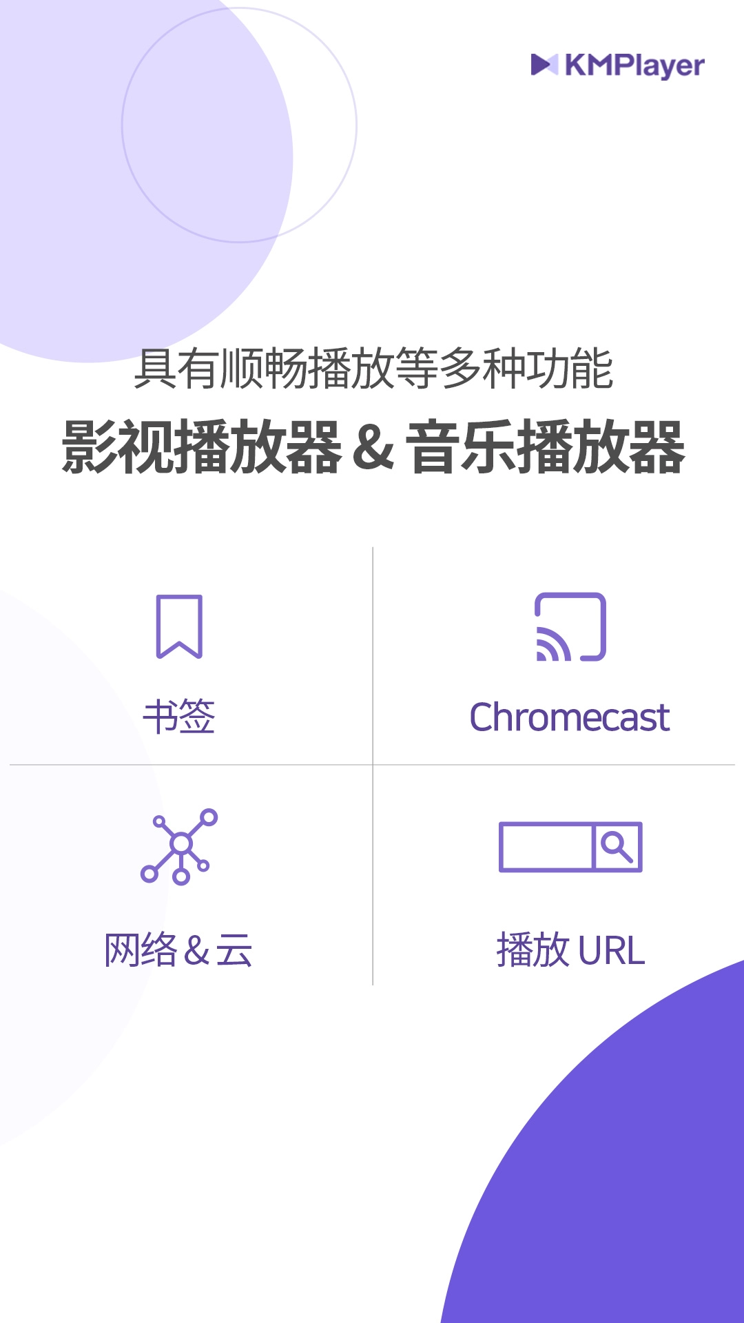 kmplayer最新版图2
