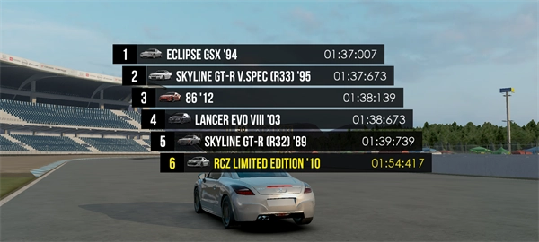 绝对赛车中文版图6