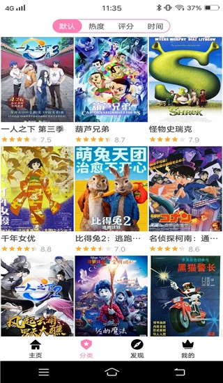 樱花风车动漫免费版图2