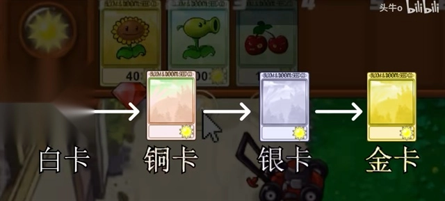 植物大战僵尸新指导版