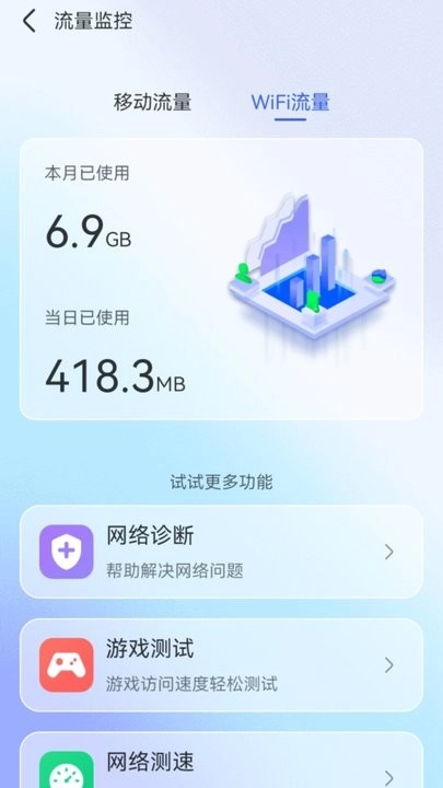 智能WiFi秘书图2