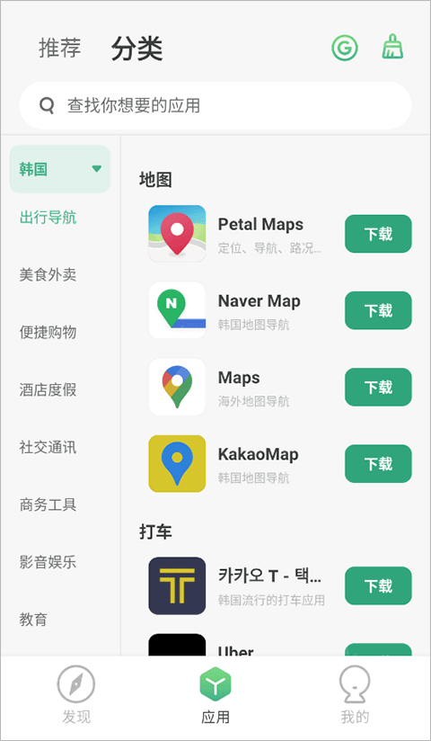 出境易分类板块界面