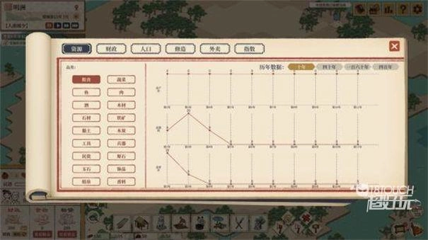 满庭芳宋上繁华手机版