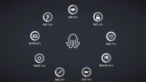 不可名状的地牢(1)