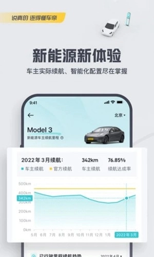 懂车帝2025新版图2