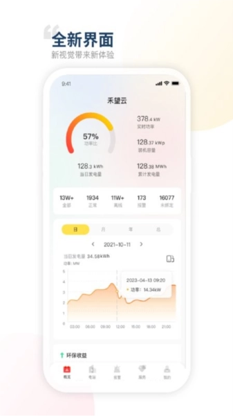 禾望云平台截图3