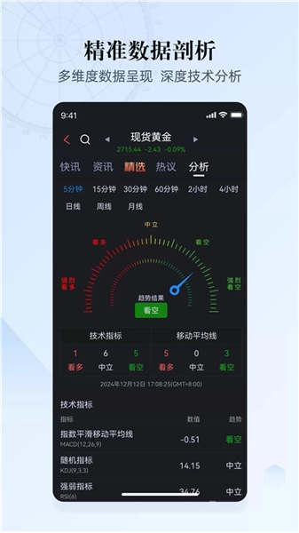 汇通财经手机版