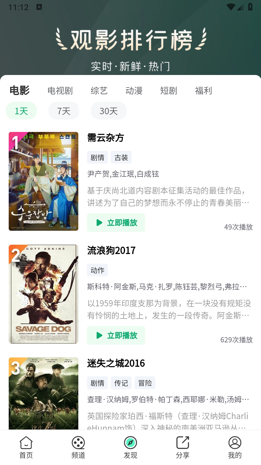 茶杯狐绿色版图1