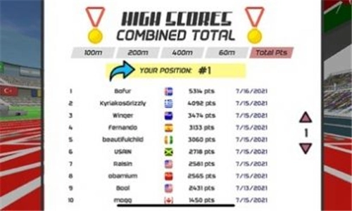 速度之星(汉化版