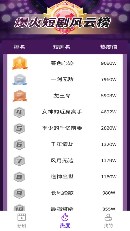 免费冠军剧场截图2