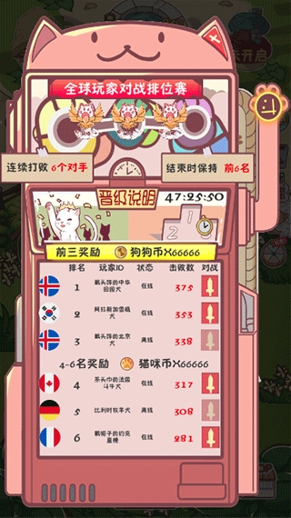 狗了个狗红包版图1