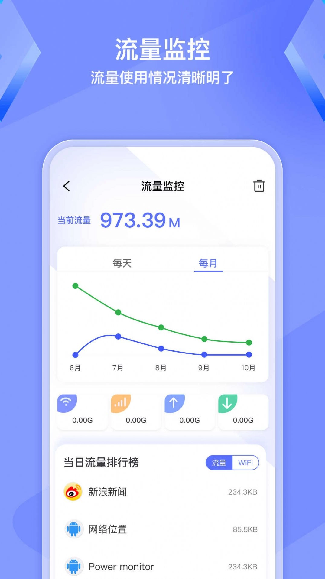 WiFi钥匙精灵图3